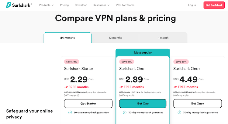 surfshark pricing